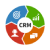 CRM Solutions